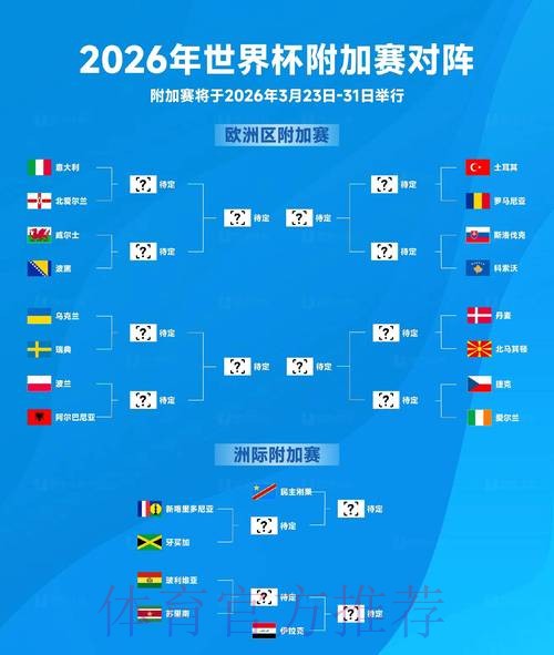 2026年世界杯手机投注全方位指南 2026年世界杯手机投注全方位指南
