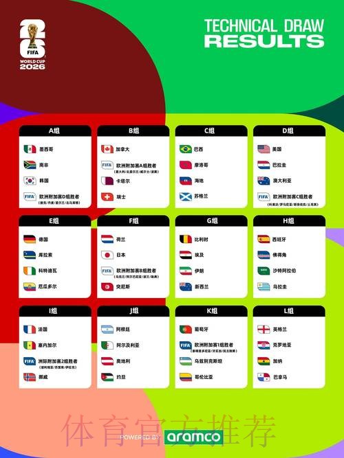2026年世界杯直播正规平台优选 2026年世界杯直播正规平台优选